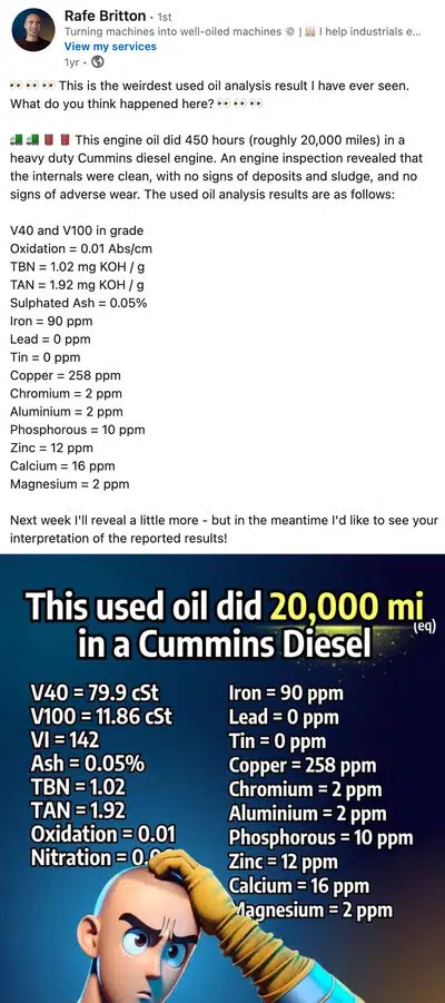 Анализ отработанного масла Cummins Diesel после 20000 миль с мультяшным персонажем в раздумьях над показателями.
