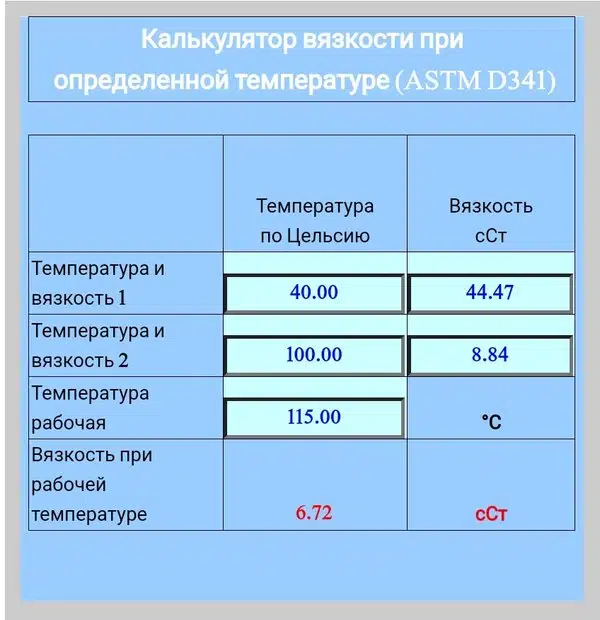 Инженерное приложение для прогнозирования вязкости жидкости на основе параметрического расчета по стандарту ASTM D341.