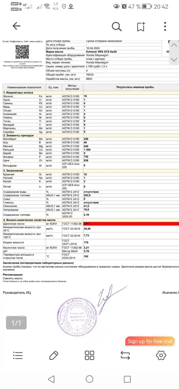 Отчет об анализе масла Extreme VRS GTZ 0w20 для двигателя Honda Stepwagon с таблицей результатов и заключением.