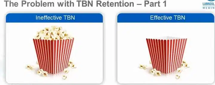 Иллюстрация проблемы удержания TBN с помощью двух коробок попкорна полной и пустой