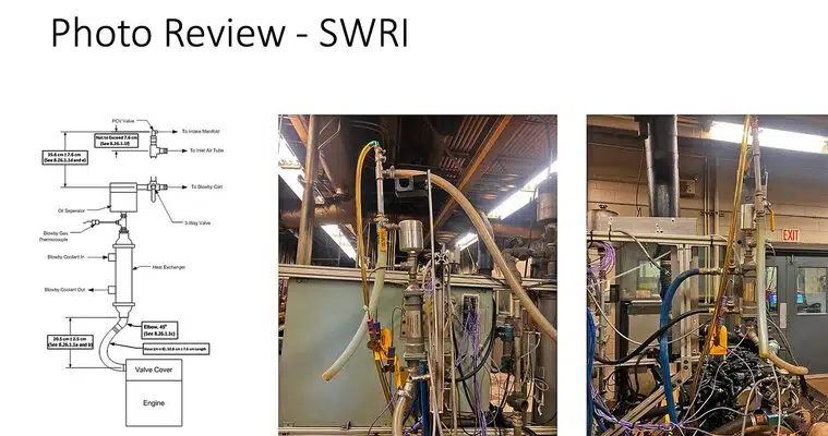 Фото SWRI показывает схему и фотографии испытательного стенда двигателя с системой трубопроводов и оборудования.