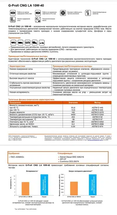 G-Profi CNG LA 10W-40 всесезонное моторное масло для коммерческой техники работающей на сжатом газе КАМАЗ Cummins.
