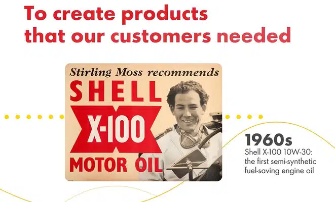 Реклама моторного масла Shell X-100 10W30 1960-х годов с автогонщиком Стирлингом Моссом.