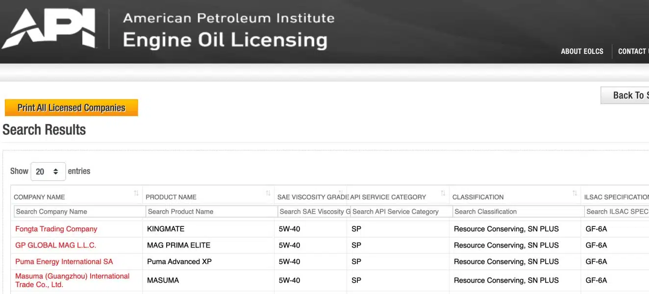 Скриншот сайта American Petroleum Institute с результатами поиска лицензированных компаний по производству моторных масел.