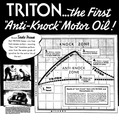 Инженерная диаграмма показывает пионерское антидетонационное масло TRITON демонстрируя его превосходство над аналогами по пробегу.