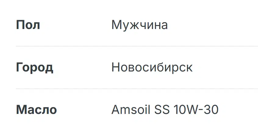 На картинке информация о пользователе пол мужчина город Новосибирск и выбранное моторное масло Amsoil SS 10W30.