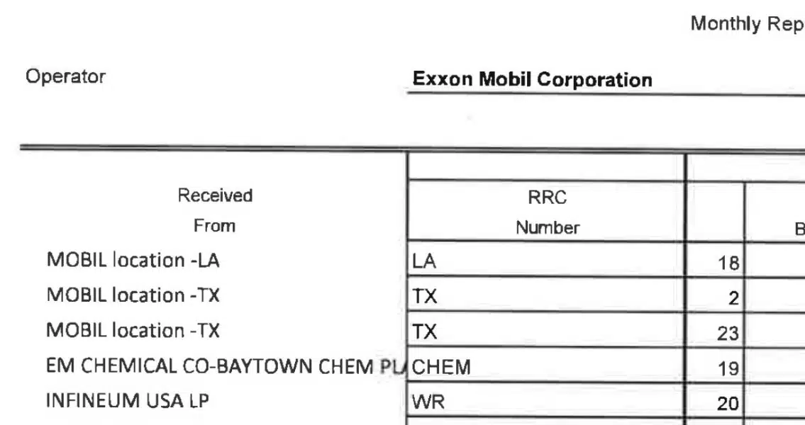 Фрагмент отчета Exxon Mobil с таблицей получателей и кодами RRC.
