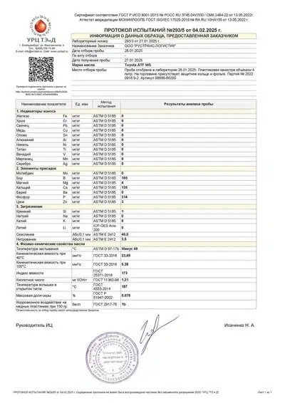 Протокол испытаний масла содержит результаты анализа пробы Toyota ATF WS с указанием индикаторов износа, присадок и физико химических свойств.