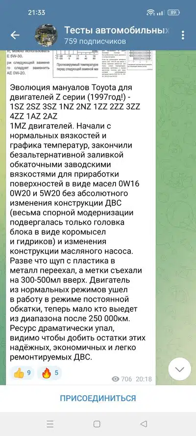 Эволюция технических регламентов смазочных материалов для двигателей Тойота Зет серии и анализ их ресурсного потенциала.