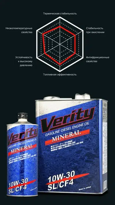 Изображение моторного масла Verity с графиком характеристик на тёмном фоне.