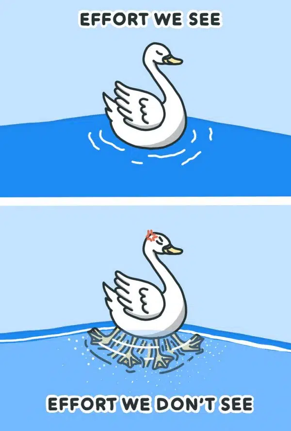 Два рисунка: лебедь на воде видимая легкость против подводных усилий.