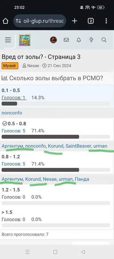 Скриншот страницы веб-сайта oil-glup.ru с опросом о выборе количества золы в РСМО, показаны варианты ответов и результаты голосования.
