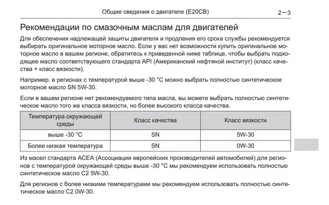 Спецификации смазочных материалов для двигателя E20CB рекомендации по применению в зависимости от температурного диапазона.